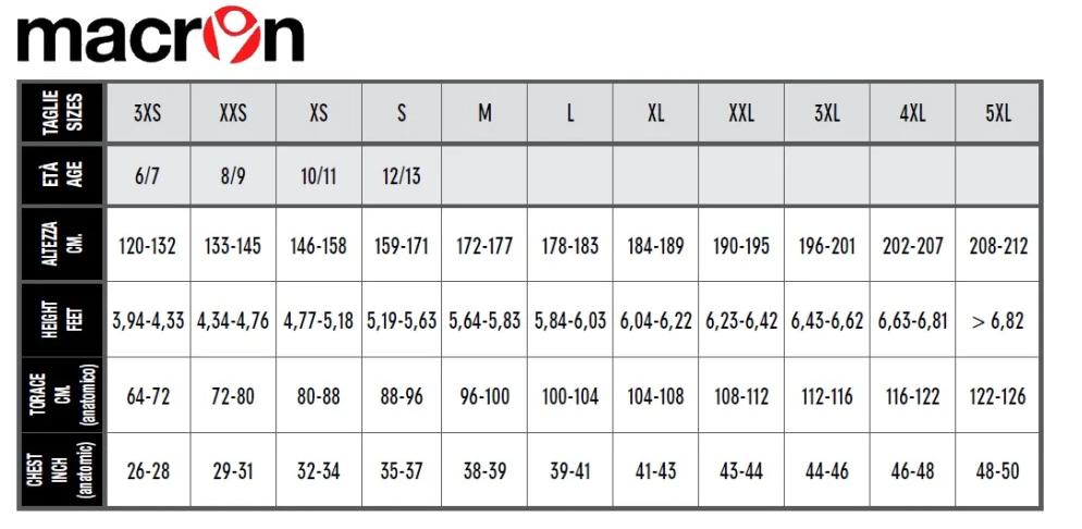 Macron jersey size chart